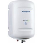 Monthly EMI Price for Crompton 15 L Storage Water Geyser Rs.313