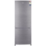 Monthly EMI Price for Haier 320 L 3 Star Double Door Bottom Refrigerator Rs.1,274